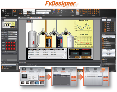 SCADA FATEK